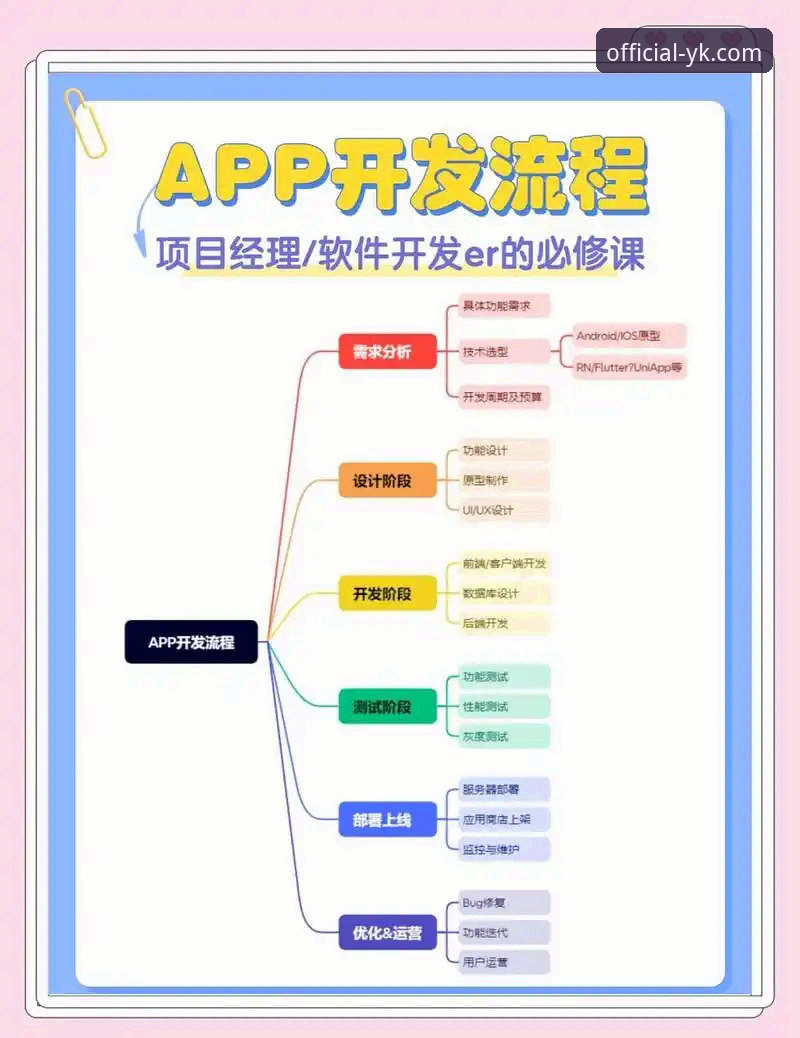云开体育平台App安装与使用教程：从下载到畅享直播的完整流程