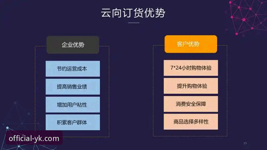 云开平台官网 官方正版vs第三方渠道:云开平台官网下载与安装全面对比