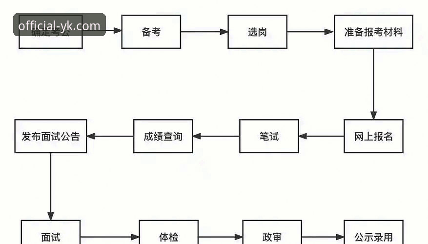 云开最新版下载 云开体育平台最新版下载安装操作教程:从入门到精通的全流程指南